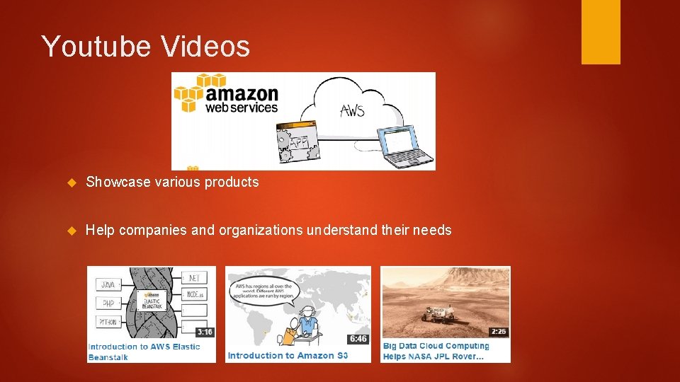 Youtube Videos Showcase various products Help companies and organizations understand their needs 