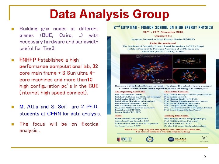 Data Analysis Group n Building grid nodes at different places (BUE, Cairo, . .