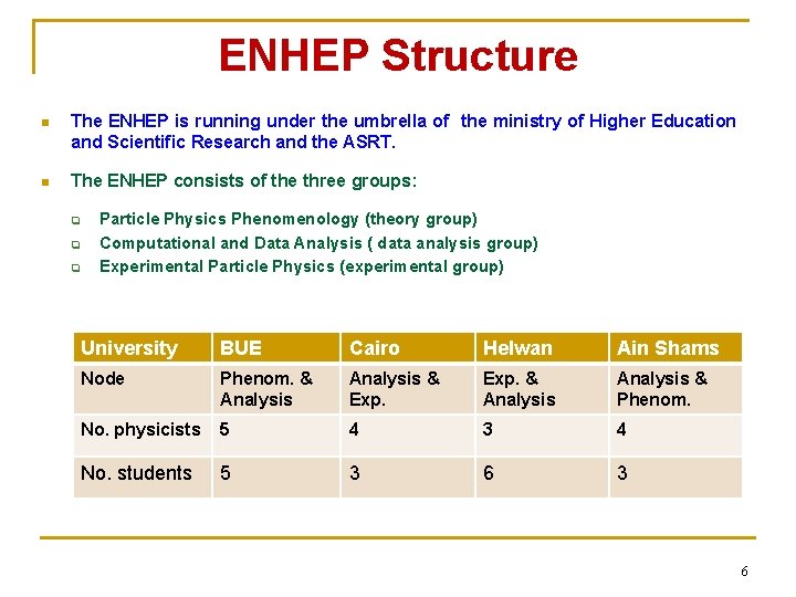 ENHEP Structure n The ENHEP is running under the umbrella of the ministry of