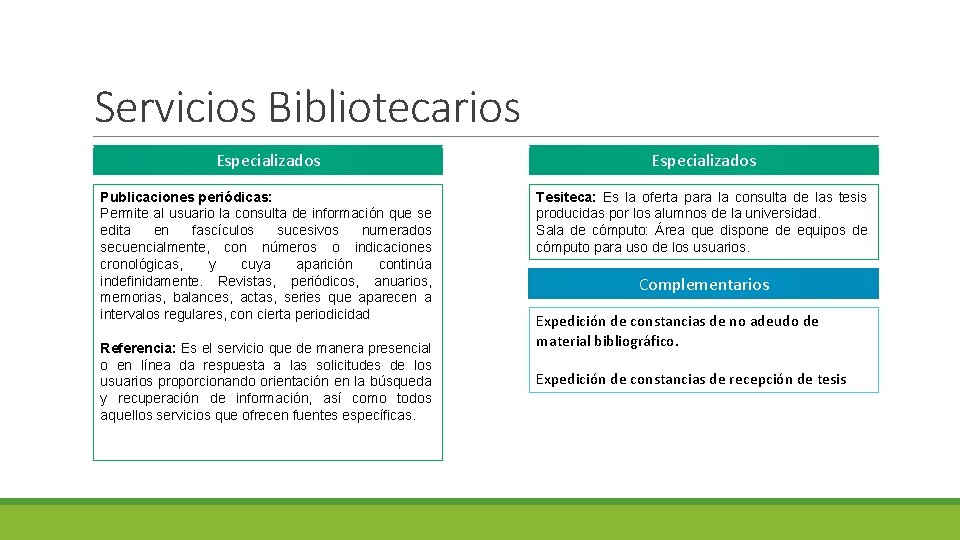 Servicios Bibliotecarios Especializados Publicaciones periódicas: Permite al usuario la consulta de información que se