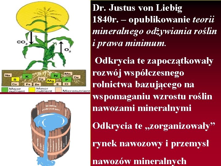 Dr. Justus von Liebig 1840 r. – opublikowanie teorii mineralnego odżywiania roślin i prawa