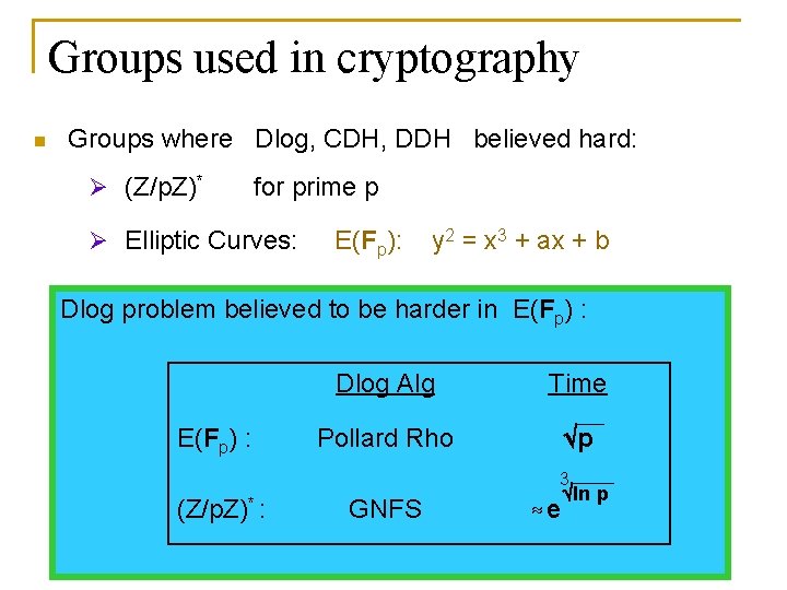 Groups used in cryptography n Groups where Dlog, CDH, DDH believed hard: Ø (Z/p.