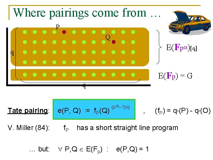 Where pairings come from … P Q E(Fp )[q] q E(Fp) = G q