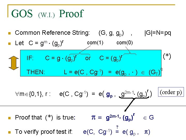 GOS (W. I. ) Proof n Common Reference String: n Let C = gm