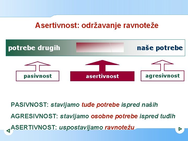 Asertivnost: održavanje ravnoteže potrebe drugih pasivnost naše potrebe asertivnost agresivnost PASIVNOST: stavljamo tuđe potrebe