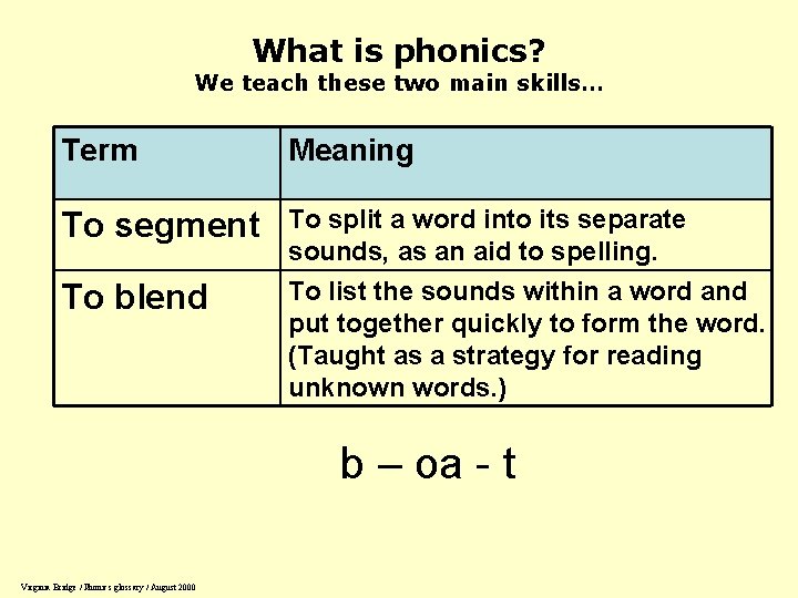 What is phonics? We teach these two main skills… Term Meaning To segment To