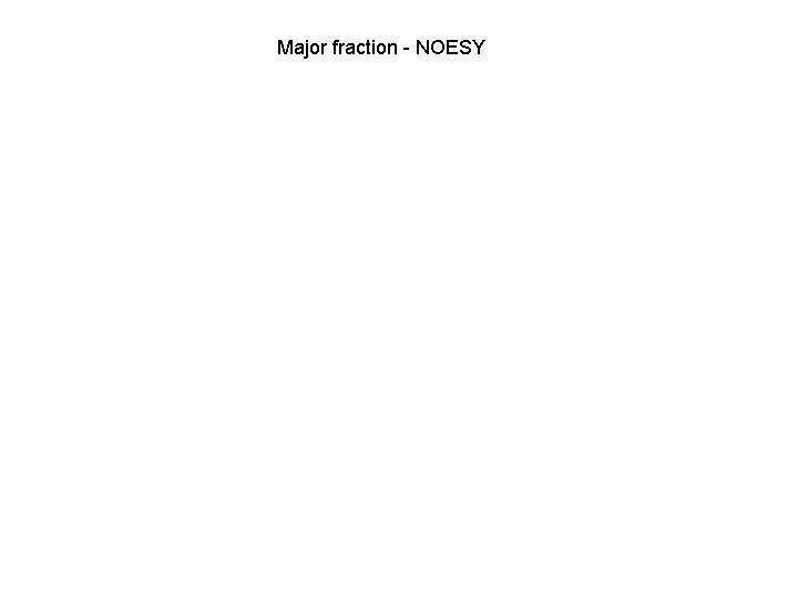 Major fraction - NOESY 