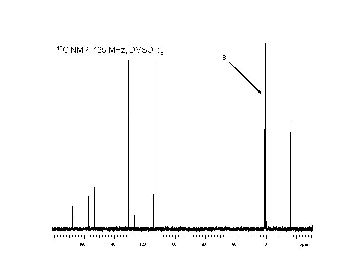 13 C NMR, 125 MHz, DMSO-d 6 160 140 120 S 100 80 60
