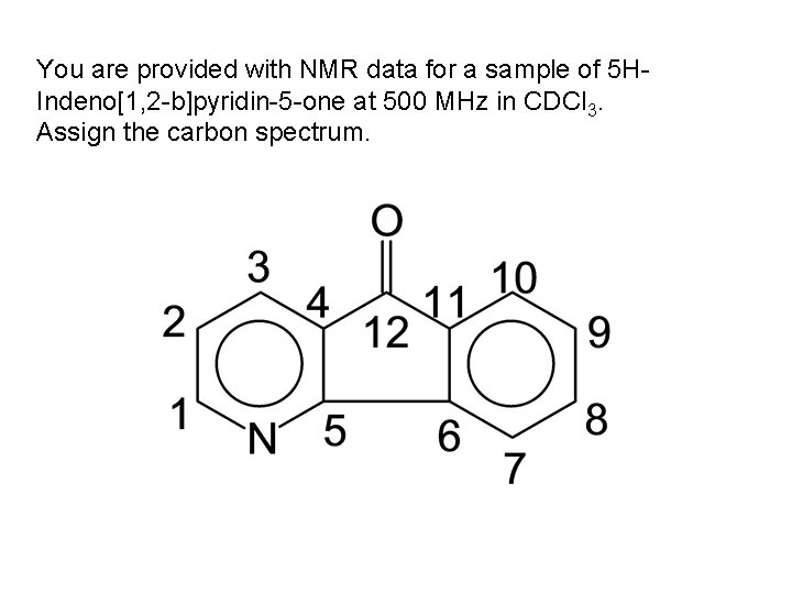 You are provided with NMR data for a sample of 5 HIndeno[1, 2 -b]pyridin-5