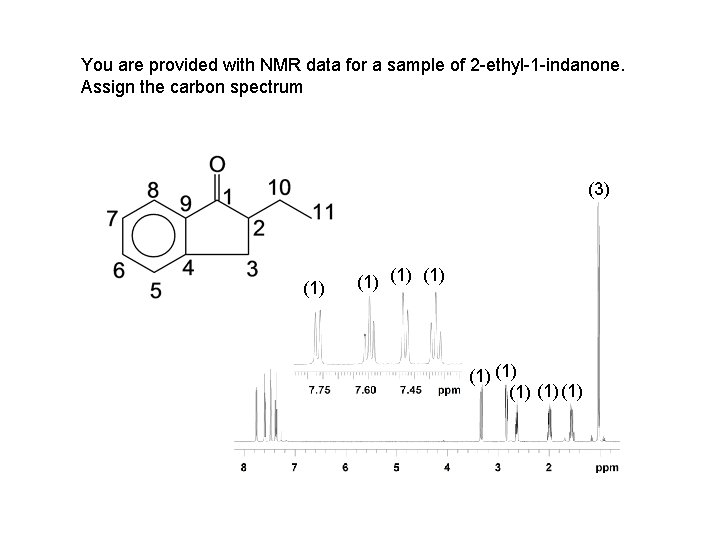 You are provided with NMR data for a sample of 2 -ethyl-1 -indanone. Assign