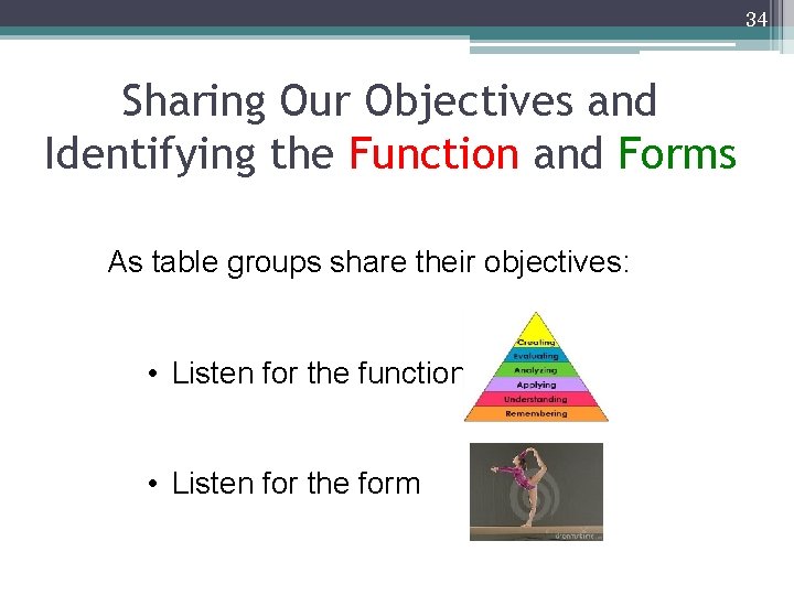 34 Sharing Our Objectives and Identifying the Function and Forms As table groups share