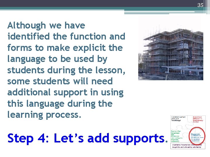 35 Although we have identified the function and forms to make explicit the language