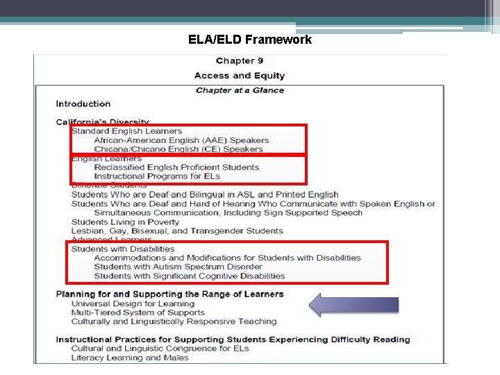 ELA/ELD Framework 