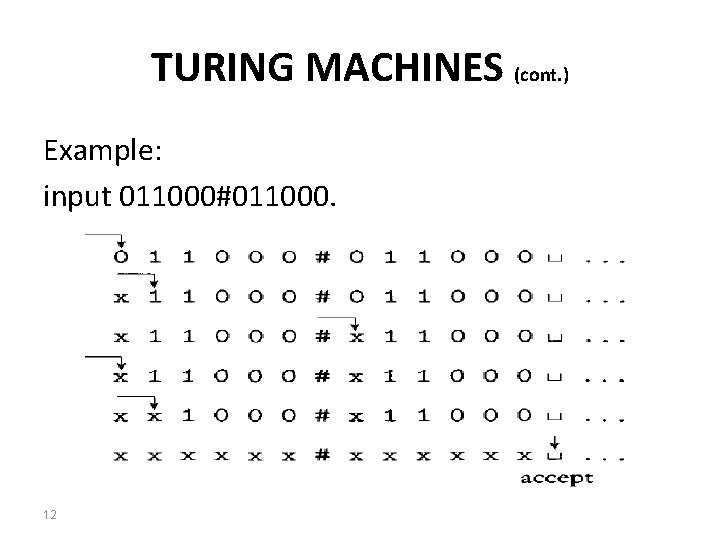 TURING MACHINES (cont. ) Example: input 011000#011000. 12 