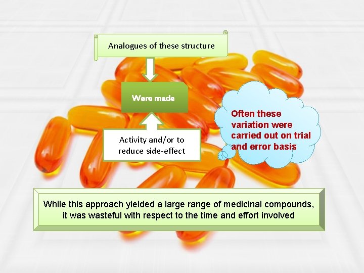 Analogues of these structure Were made Activity and/or to reduce side-effect Often these variation