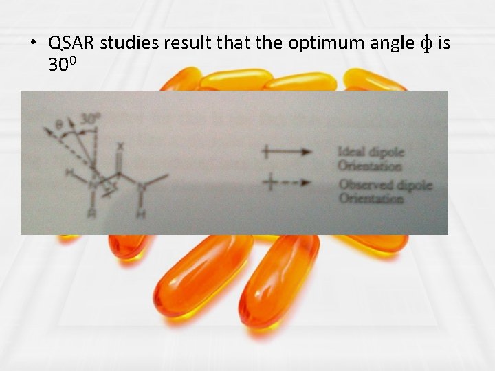  • QSAR studies result that the optimum angle ф is 300 