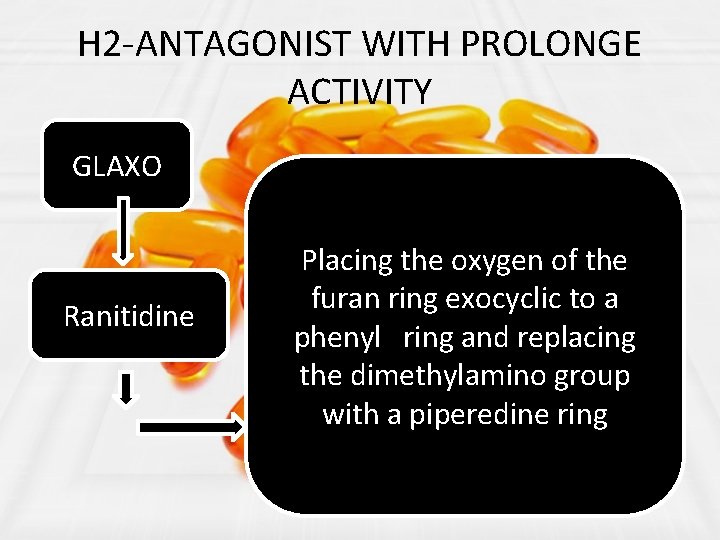 H 2 -ANTAGONIST WITH PROLONGE ACTIVITY GLAXO Ranitidine Placing the oxygen of the furan