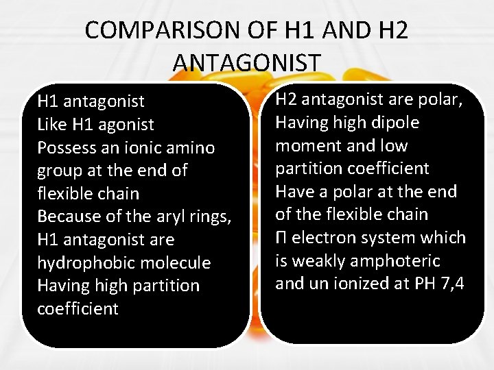 COMPARISON OF H 1 AND H 2 ANTAGONIST H 1 antagonist Like H 1