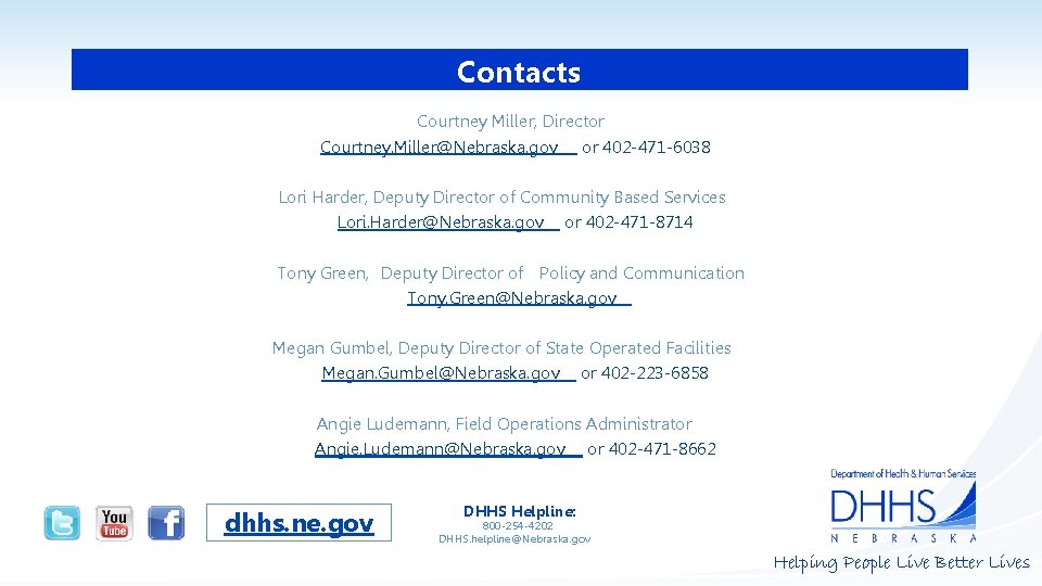 Contacts Courtney Miller, Director Courtney. Miller@Nebraska. gov or 402 -471 -6038 Lori Harder, Deputy