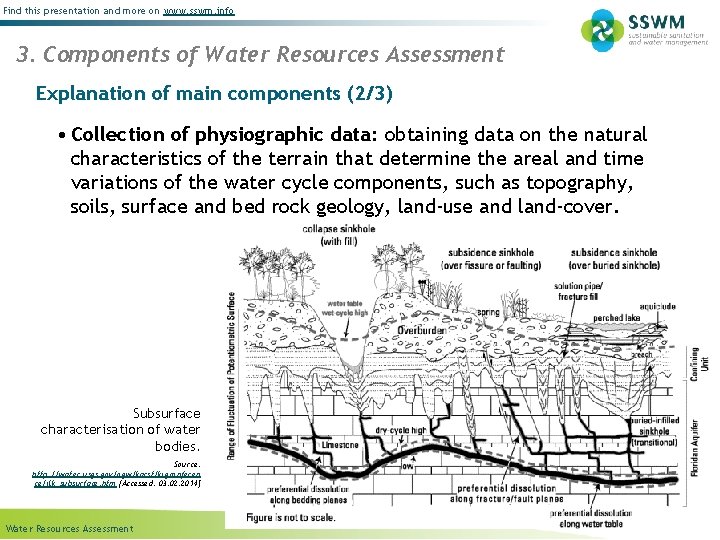 Find this presentation and more on www. sswm. info 3. Components of Water Resources