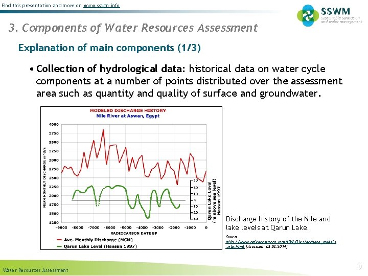 Find this presentation and more on www. sswm. info 3. Components of Water Resources