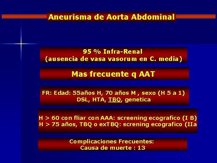 Aneurisma de Aorta Abdominal 95 % Infra-Renal (ausencia de vasa vasorum en C. media)