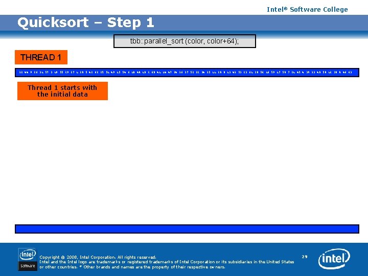 Intel® Software College Quicksort – Step 1 tbb: : parallel_sort (color, color+64); THREAD 1