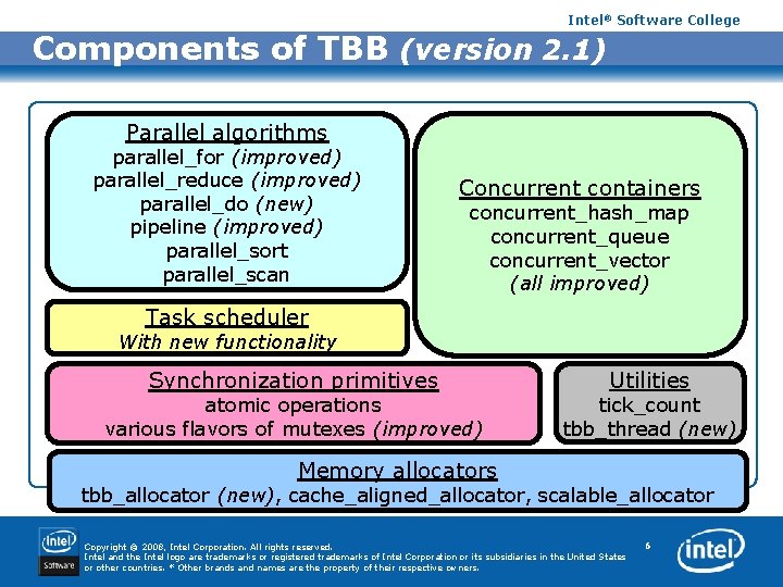 Intel® Software College Components of TBB (version 2. 1) Parallel algorithms parallel_for (improved) parallel_reduce