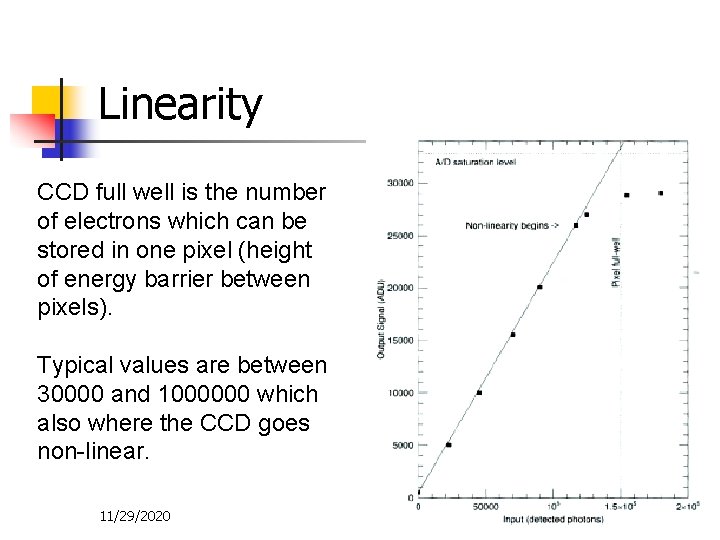 Linearity CCD full well is the number of electrons which can be stored in