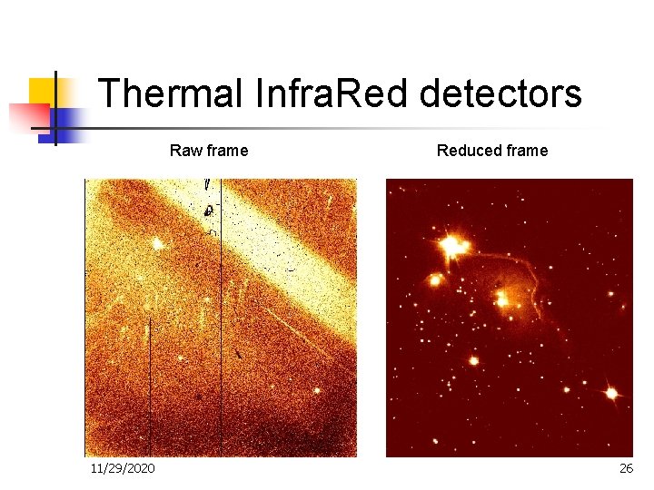 Thermal Infra. Red detectors Raw frame 11/29/2020 Reduced frame 26 