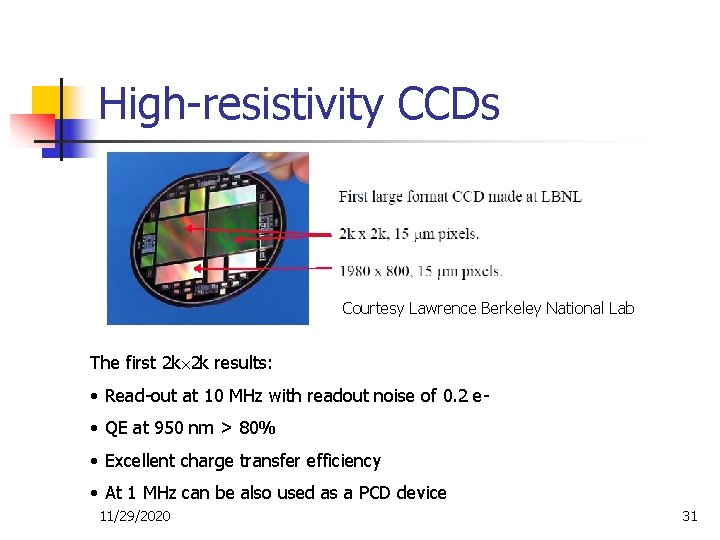 High-resistivity CCDs Courtesy Lawrence Berkeley National Lab The first 2 k 2 k results: