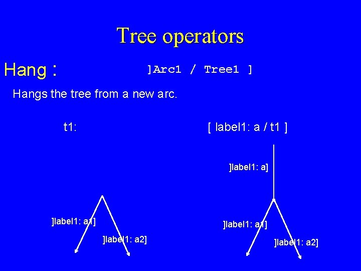 Tree operators Hang : ]Arc 1 / Tree 1 ] Hangs the tree from