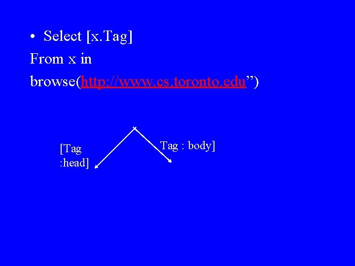 • Select [x. Tag] From x in browse(http: //www. cs. toronto. edu”) [Tag