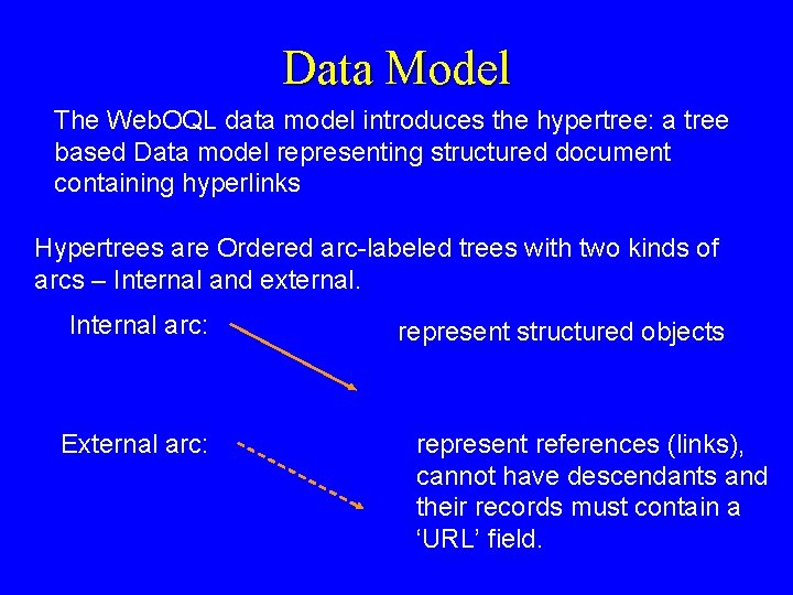 Data Model The Web. OQL data model introduces the hypertree: a tree based Data
