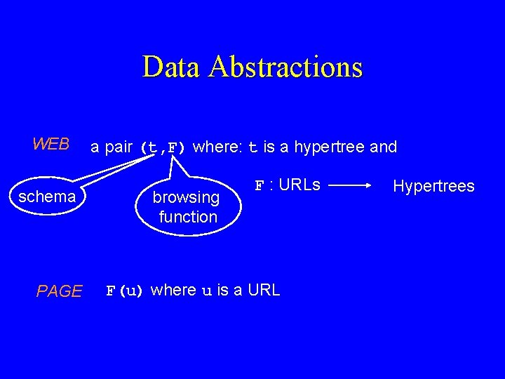 Data Abstractions WEB schema PAGE a pair (t, F) where: t is a hypertree