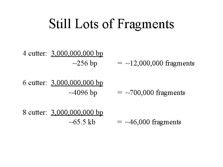 Still Lots of Fragments 4 cutter: 3, 000, 000 bp ~256 bp = ~12,