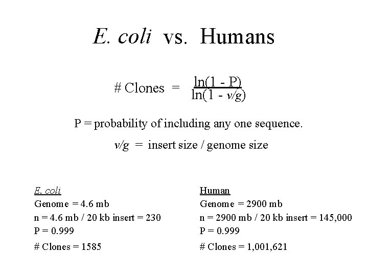 E. coli vs. Humans ln(1 - P) # Clones = ln(1 - v/g) P