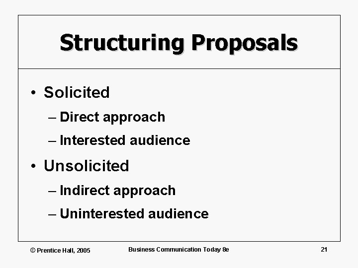 Structuring Proposals • Solicited – Direct approach – Interested audience • Unsolicited – Indirect