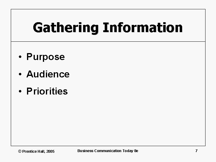 Gathering Information • Purpose • Audience • Priorities © Prentice Hall, 2005 Business Communication