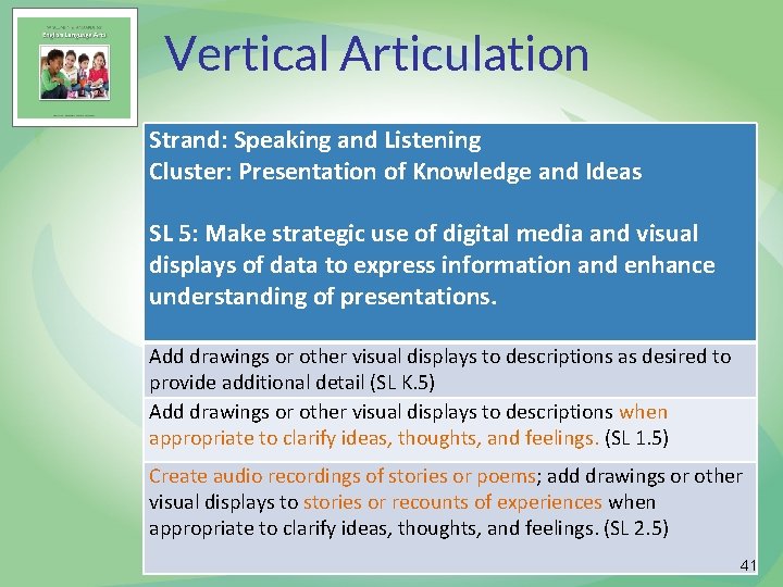 Vertical Articulation Strand: Speaking and Listening Cluster: Presentation of Knowledge and Ideas SL 5: