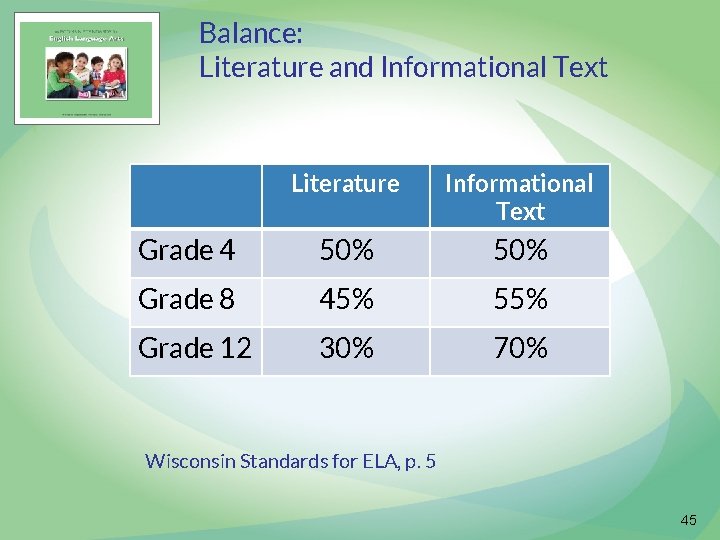 Balance: Literature and Informational Text Literature Informational Text Grade 4 50% Grade 8 45%