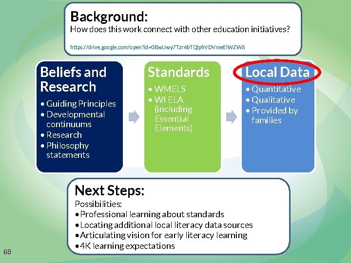 Background: How does this work connect with other education initiatives? https: //drive. google. com/open?