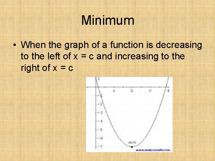 Minimum • When the graph of a function is decreasing to the left of
