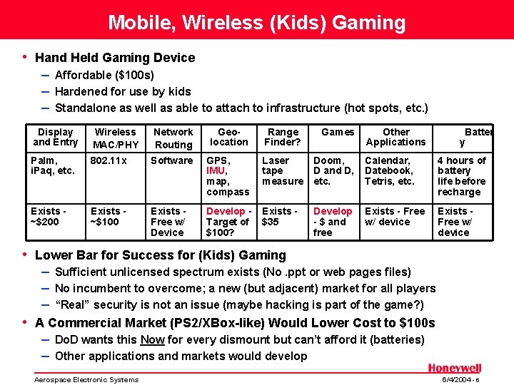 Mobile, Wireless (Kids) Gaming • Hand Held Gaming Device – Affordable ($100 s) –