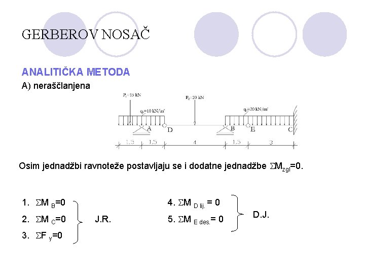 GERBEROV NOSAČ ANALITIČKA METODA A) neraščlanjena Osim jednadžbi ravnoteže postavljaju se i dodatne jednadžbe