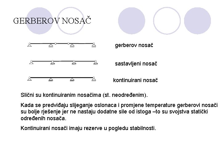 GERBEROV NOSAČ gerberov nosač sastavljeni nosač kontinuirani nosač Slični su kontinuiranim nosačima (st. neodređenim).