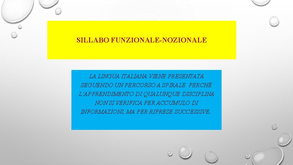 SILLABO FUNZIONALE-NOZIONALE LA LINGUA ITALIANA VIENE PRESENTATA SEGUENDO UN PERCORSO A SPIRALE PERCHÉ L’APPRENDIMENTO