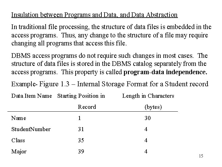 Insulation between Programs and Data, and Data Abstraction In traditional file processing, the structure