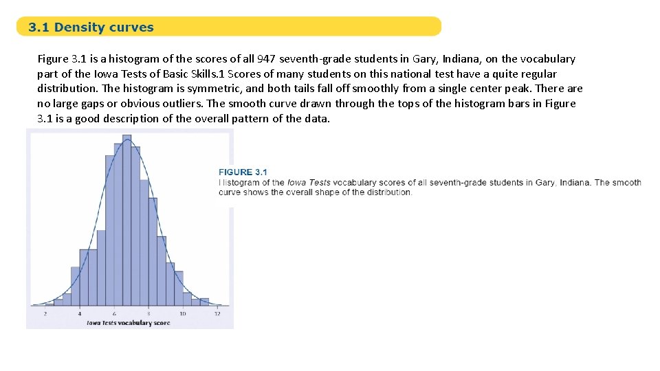 Figure 3. 1 is a histogram of the scores of all 947 seventh-grade students Figure 3. 1 is a histogram of the scores of all 947 seventh-grade students