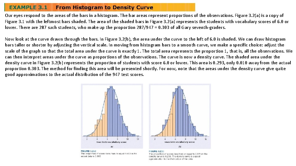 Our eyes respond to the areas of the bars in a histogram. The bar Our eyes respond to the areas of the bars in a histogram. The bar